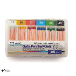 گوتا پرکا متا 6 درصد