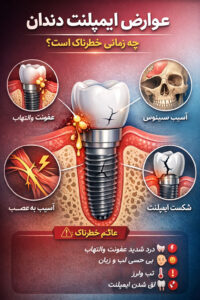 مراقبت بعد از ایمپلنت
