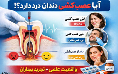 عصب‌کشی دندان درد دارد